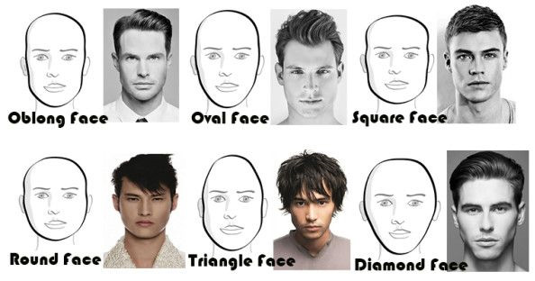 What Type of Hairstyles Suit Rectangular/ Oblong-Faced Men?