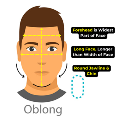 Oblong face shape