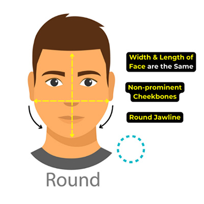 Round face shape