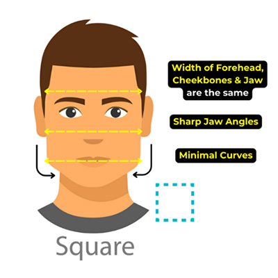 Square face shape