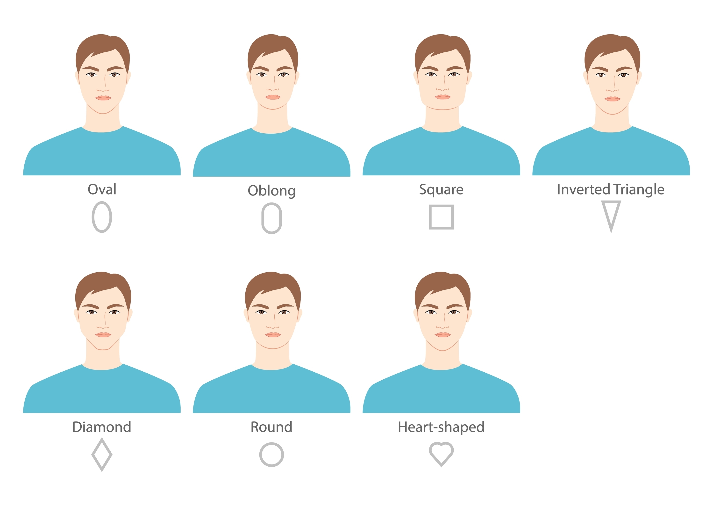 Face Shapes