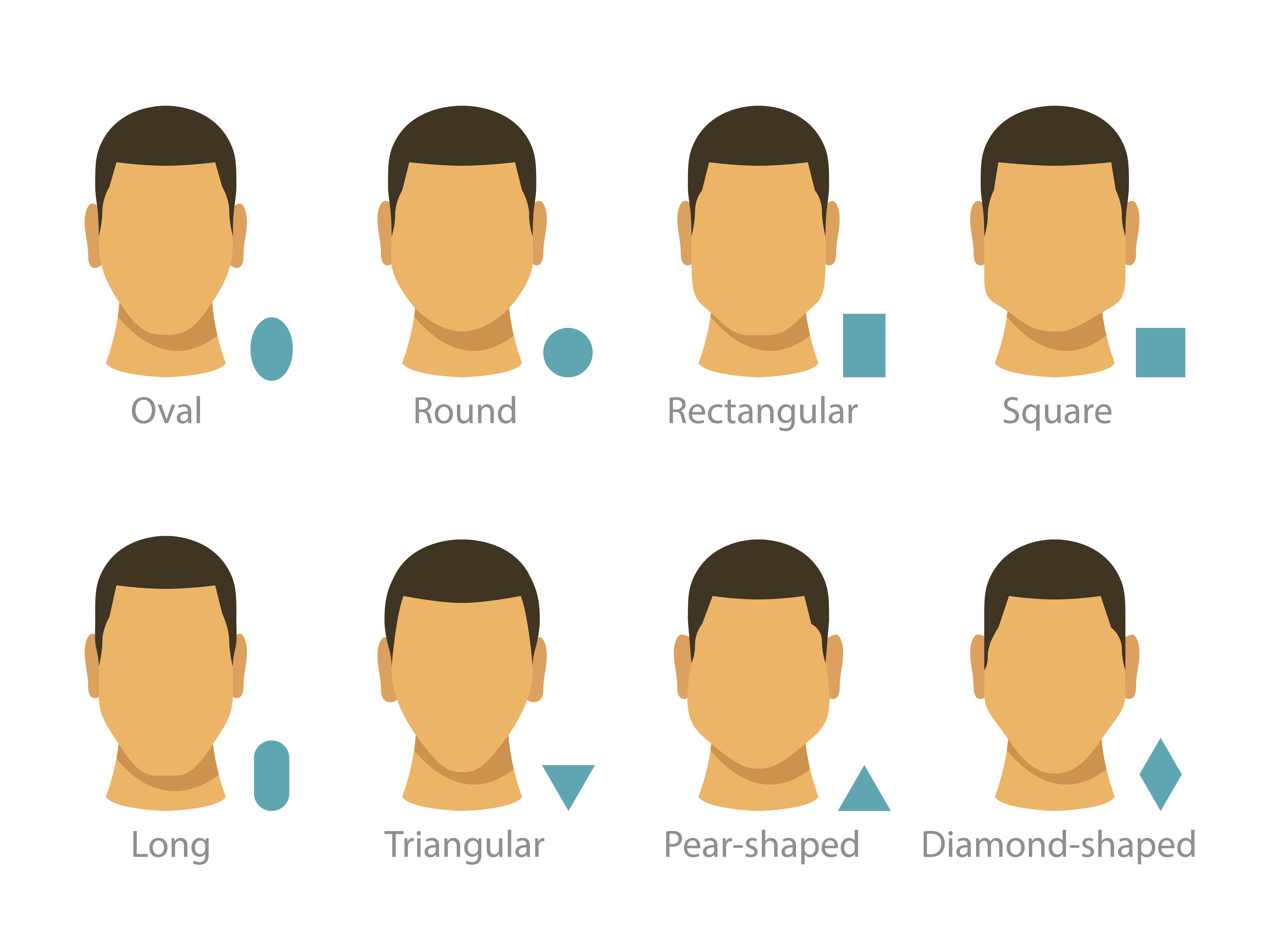 Face Shapes
